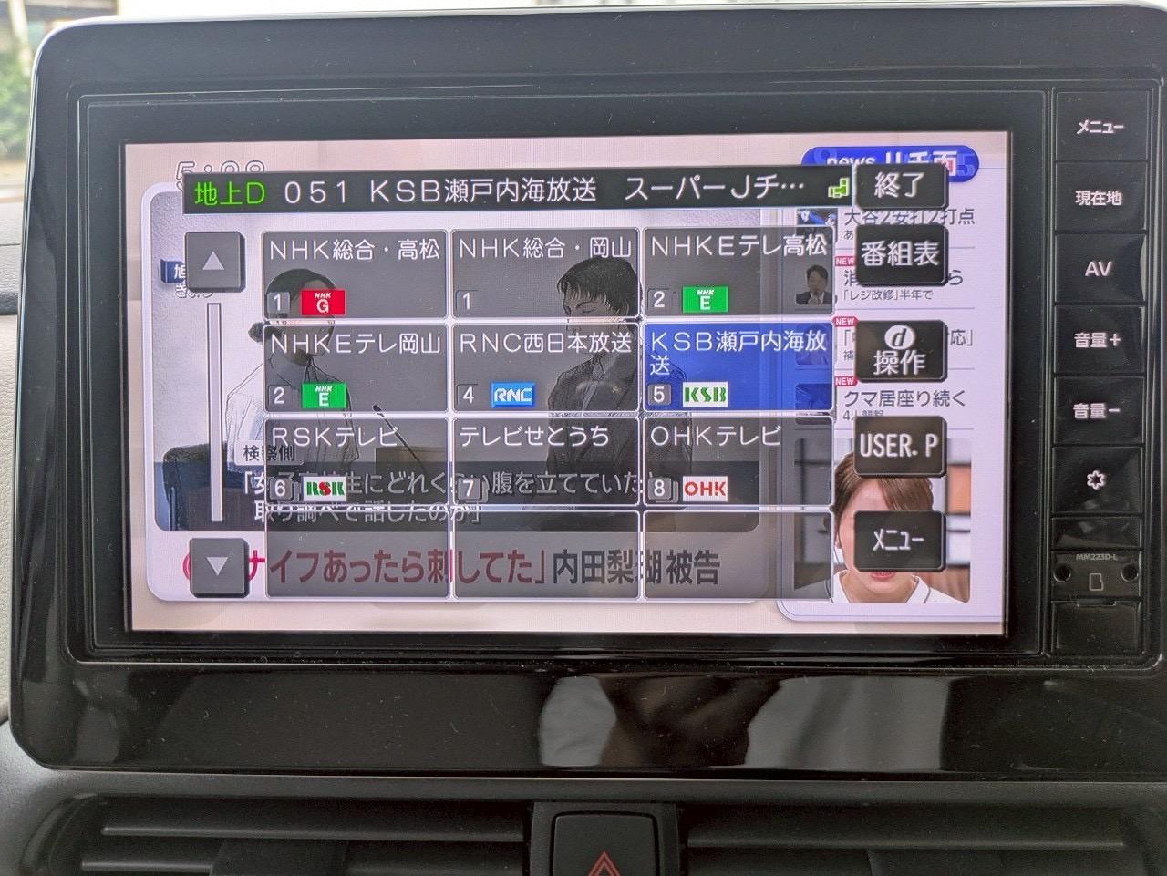ルークス