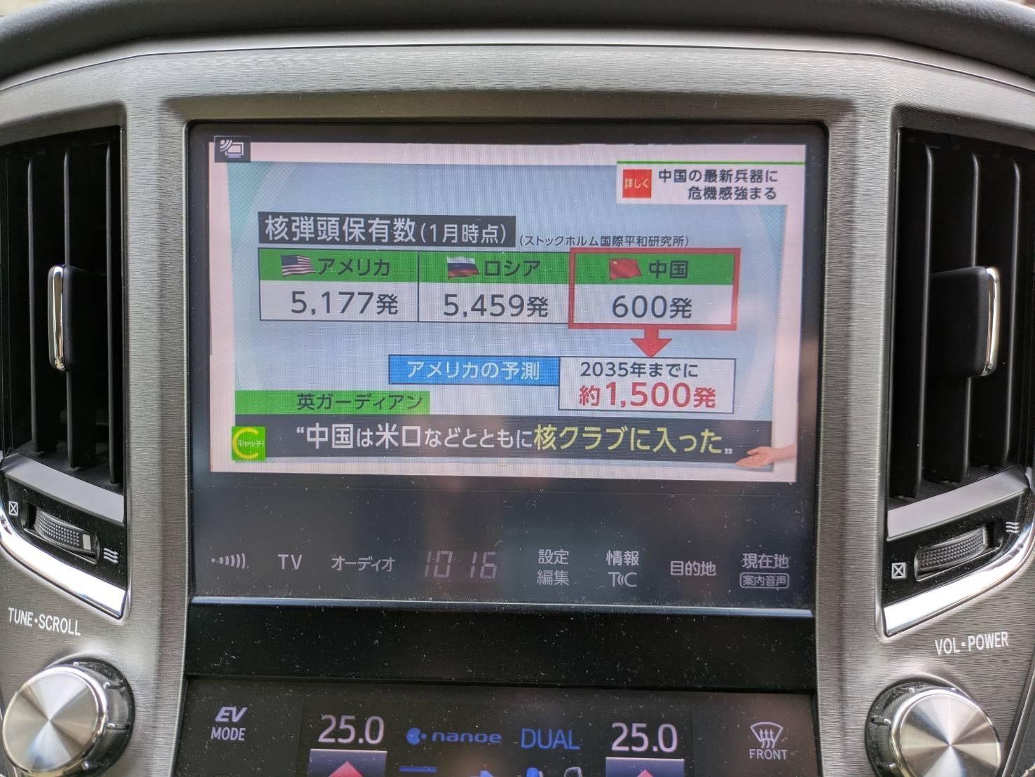 クラウンハイブリッド