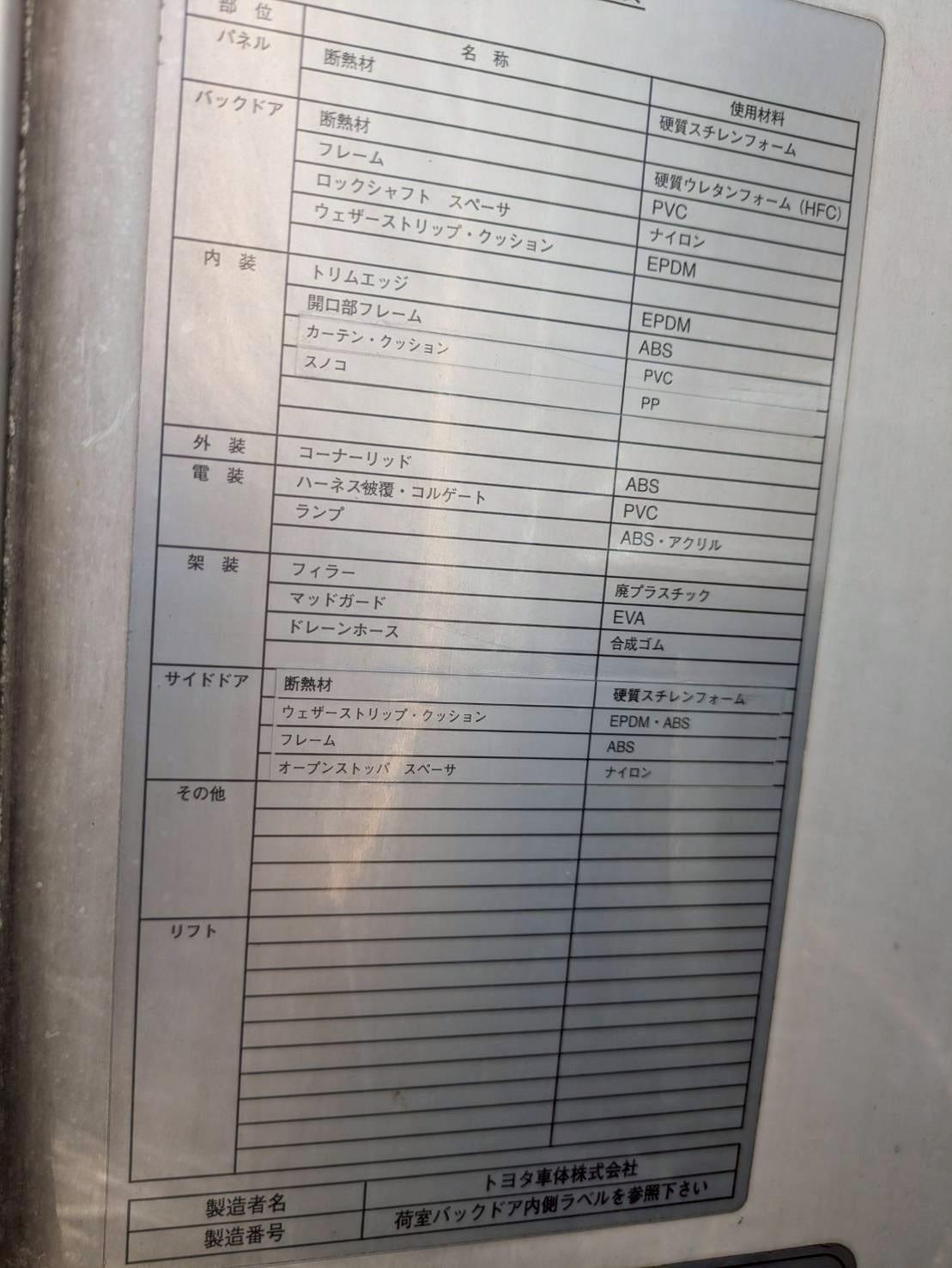 ダイナトラック