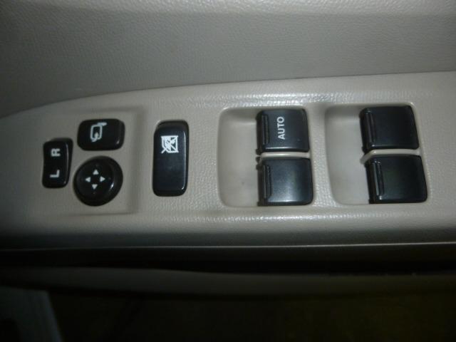 ルークス